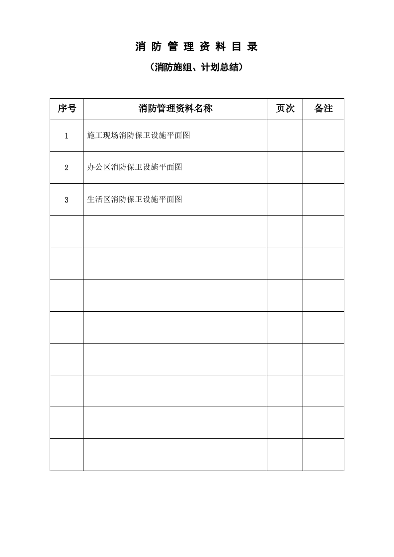 1消防管理资料-施组、计划总结.doc 第2页