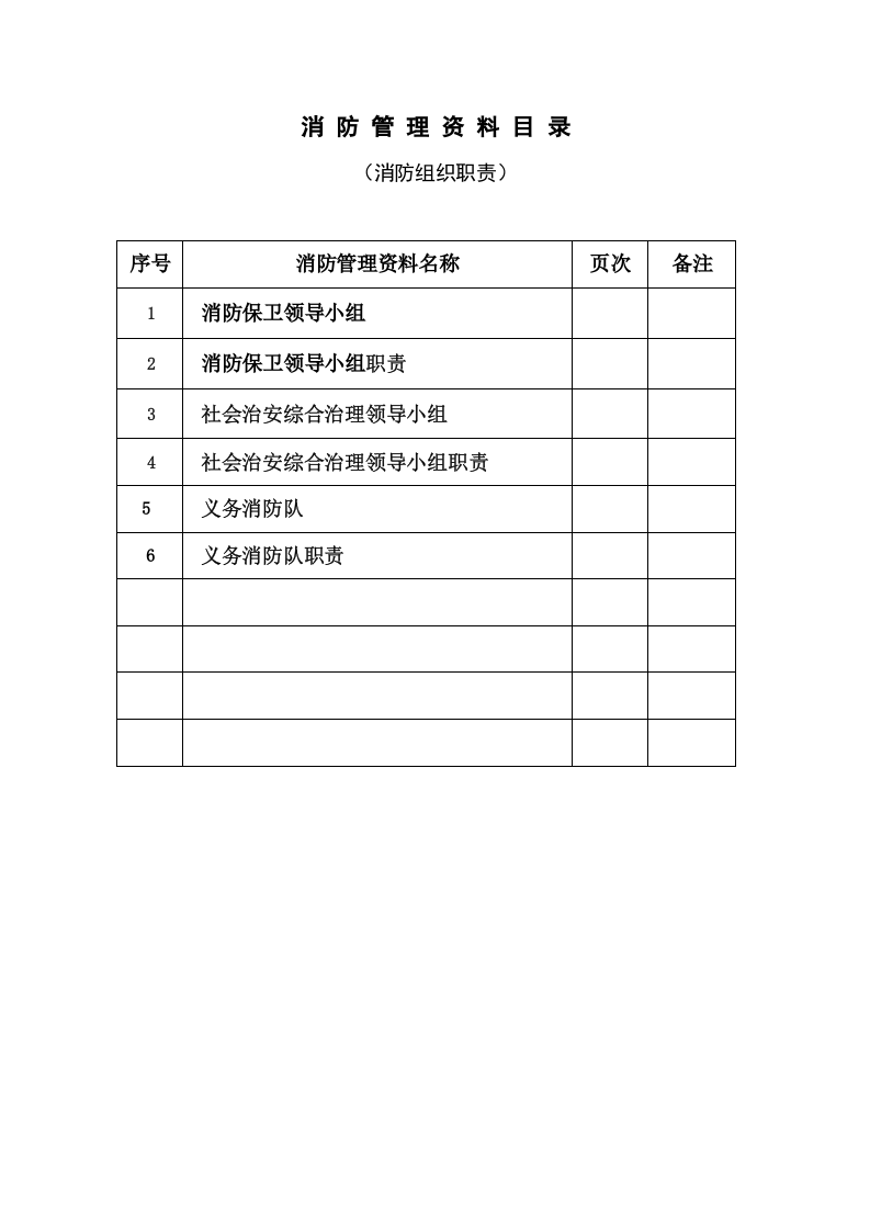 2消防管理资料-消防组织职责.doc 第2页