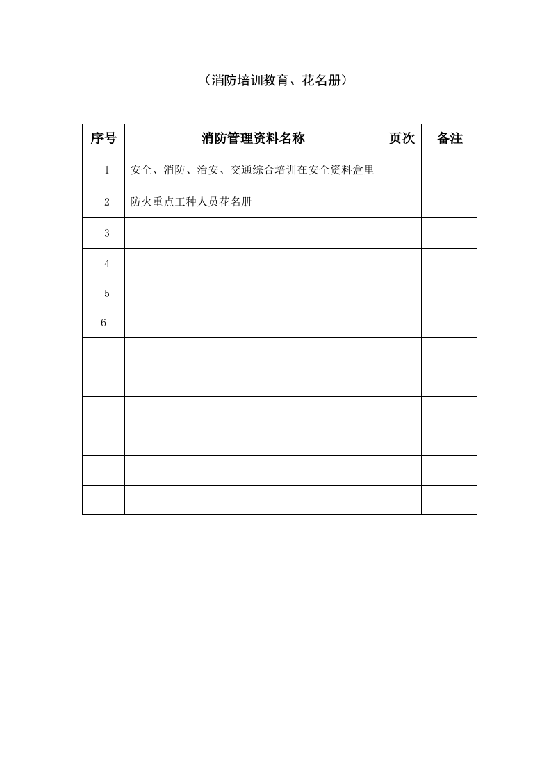 5消防管理资料-培训教育、花名册.doc 第2页