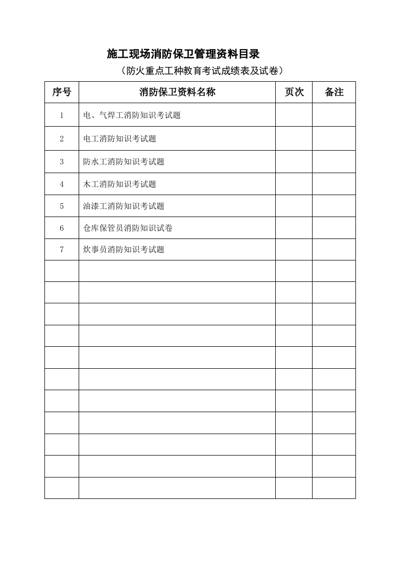 5消防管理资料-培训教育、花名册.doc 第5页