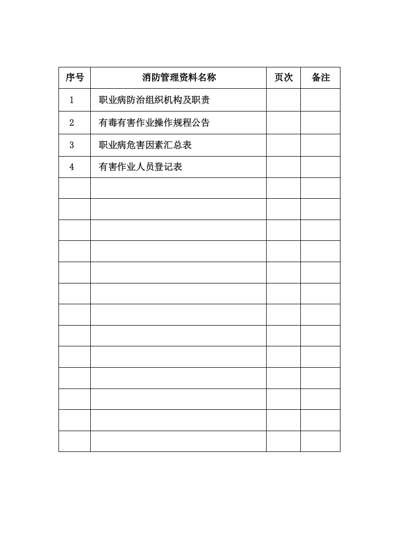 9消防管理资料-职业病防治.doc 第2页