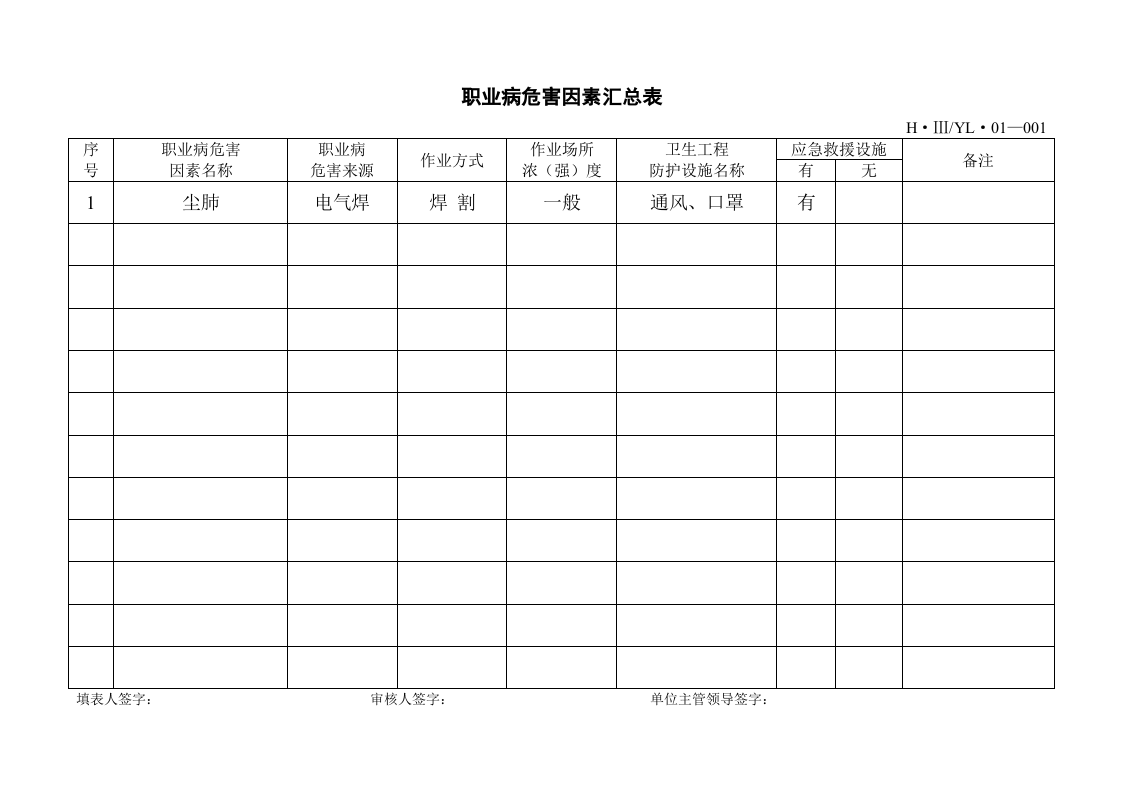 9消防管理资料-职业病防治.doc 第5页