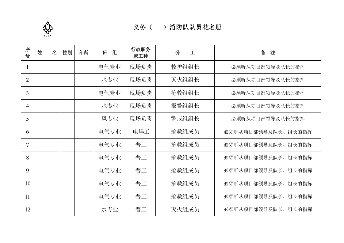 义务（住场）消防队队员花名册.doc 第2页