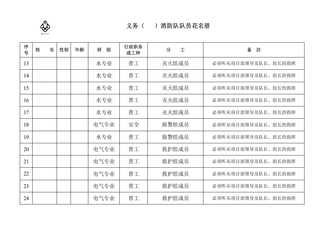 义务（住场）消防队队员花名册.doc 第3页