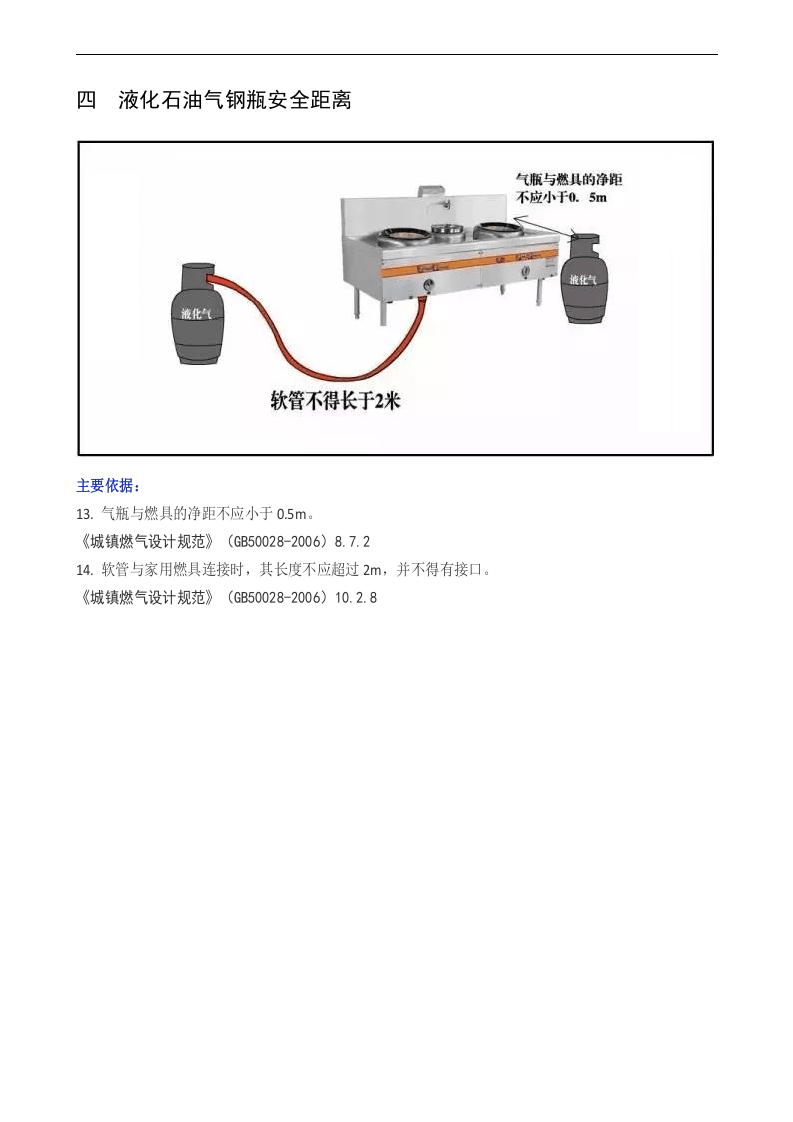 《常见的100项安全距离》（附标准）.docx 第4页