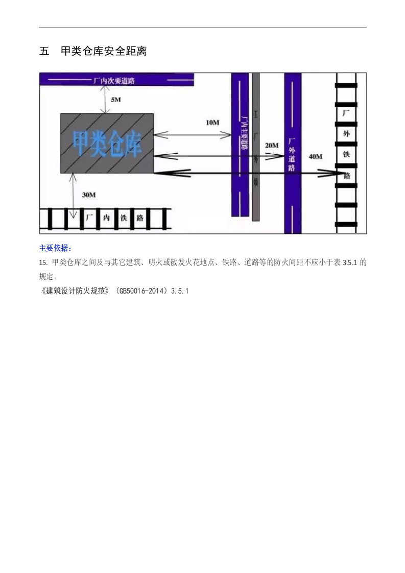 《常见的100项安全距离》（附标准）.docx 第5页