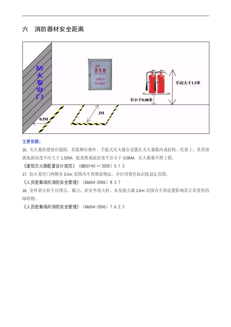 《常见的100项安全距离》（附标准）.docx 第6页