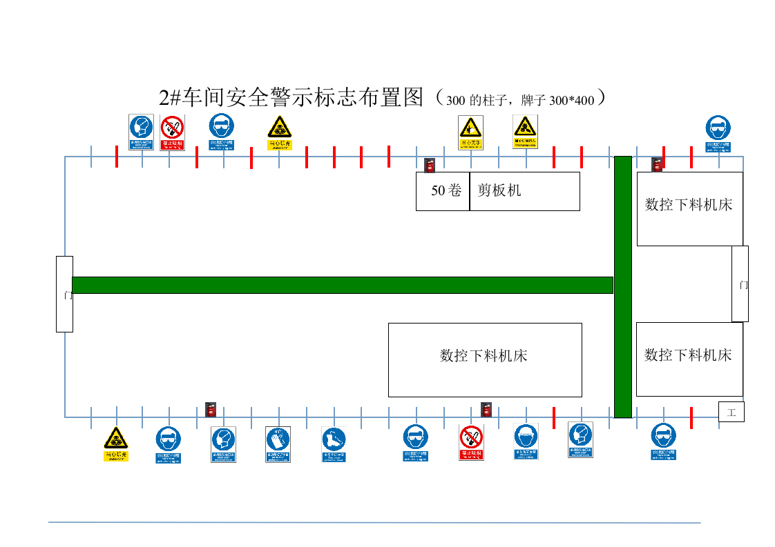 安全警示标志布置图2020.docx 第2页