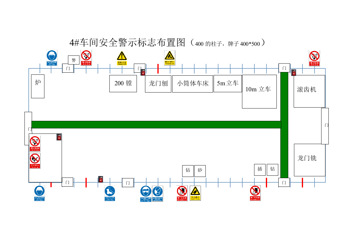 安全警示标志布置图2020.docx 第4页