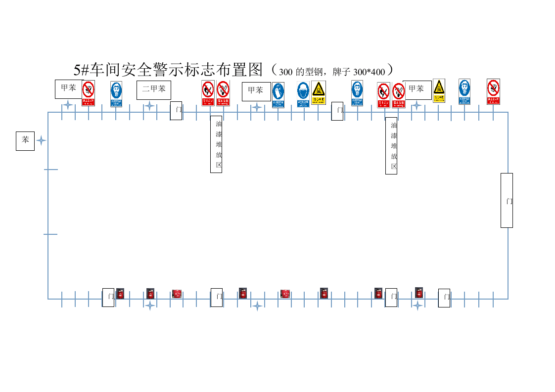 安全警示标志布置图2020.docx 第5页