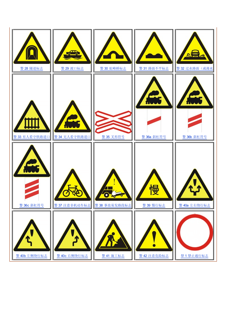 安全警示标志图集大全.docx 第6页