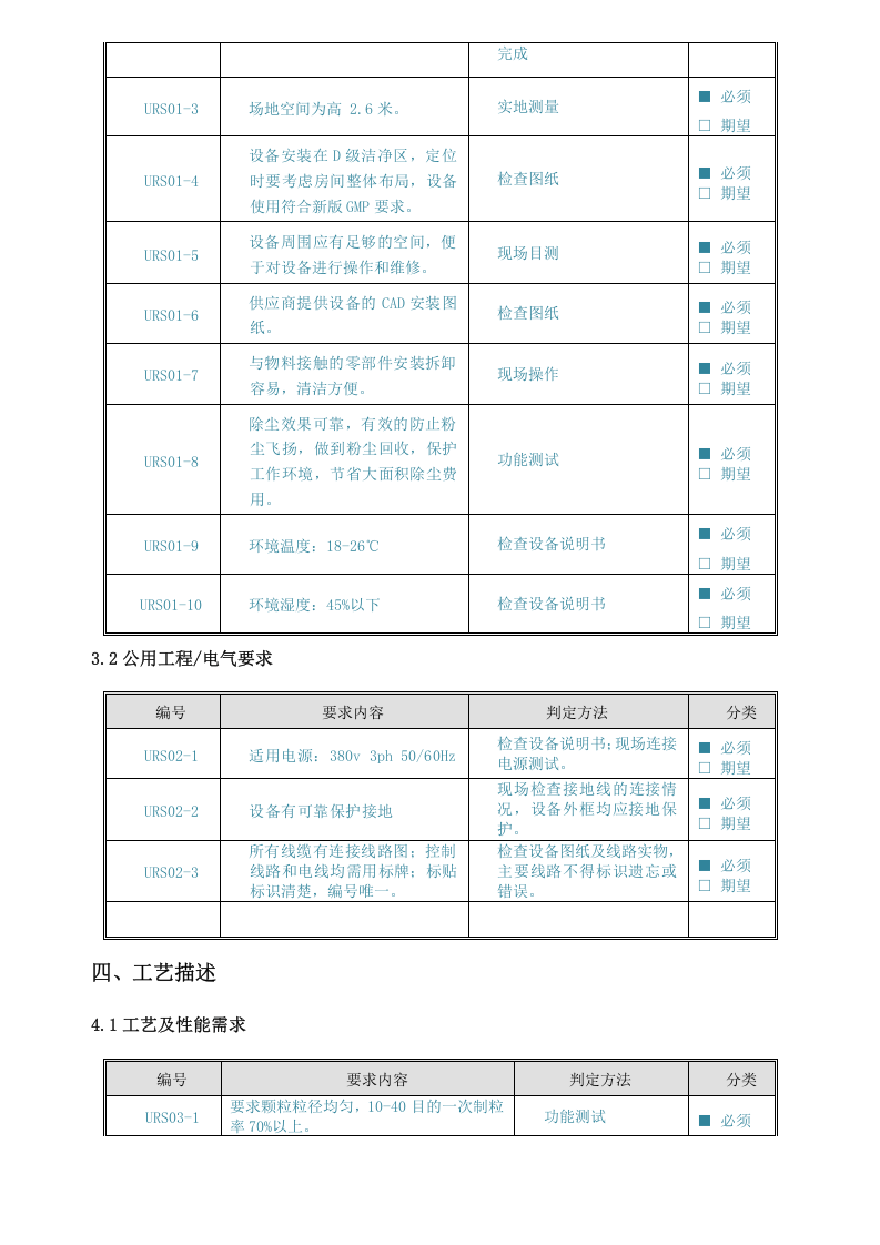 干法制粒机URS（19页）.docx 第6页