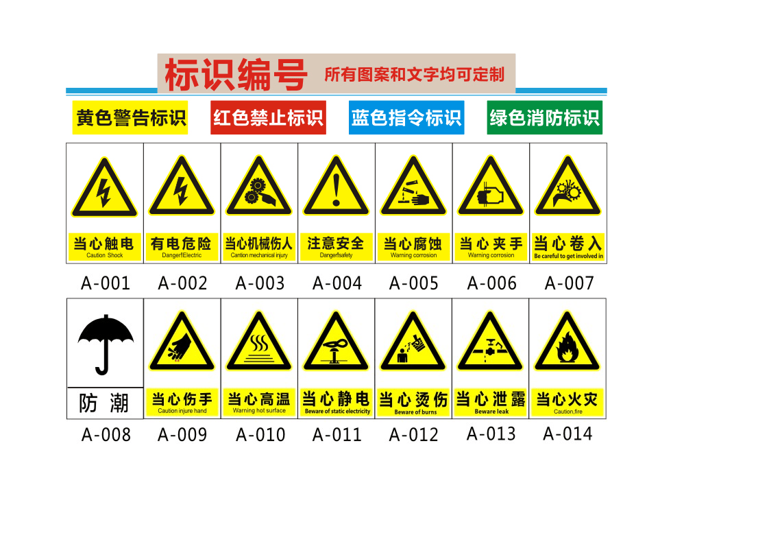 工厂安全警示标识.docx 第1页