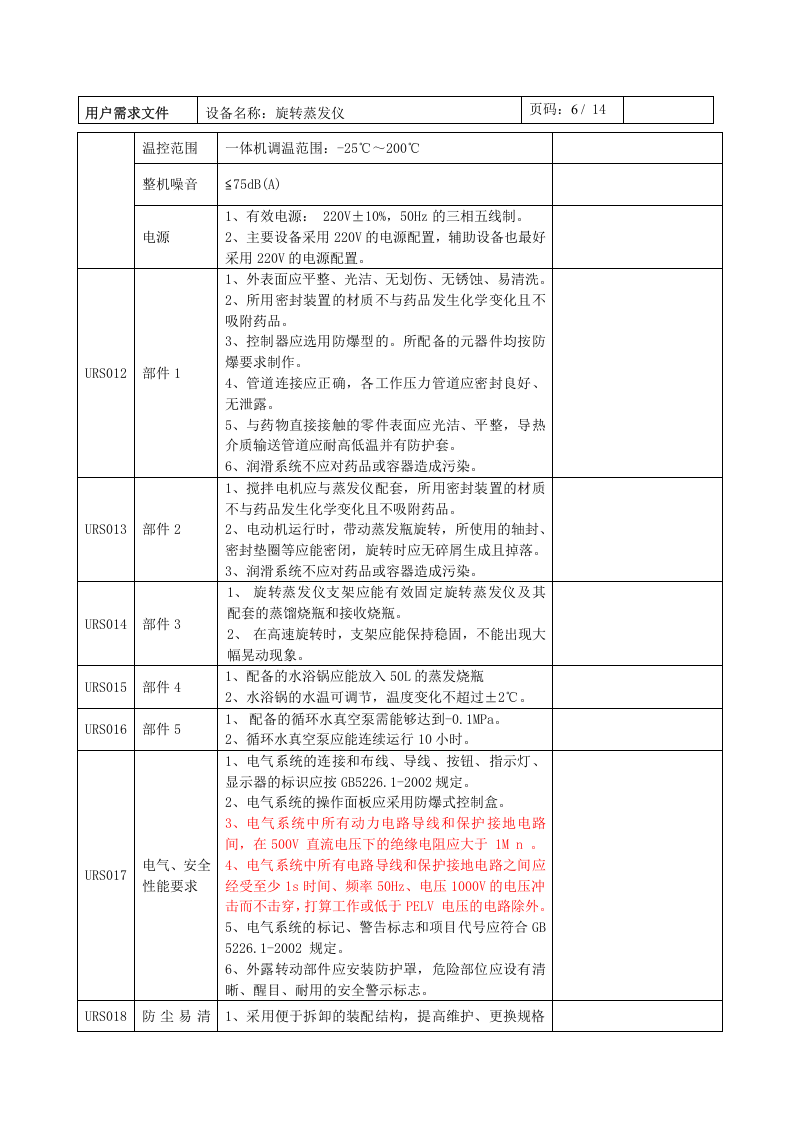 旋转蒸发仪URS（14页）.docx 第6页