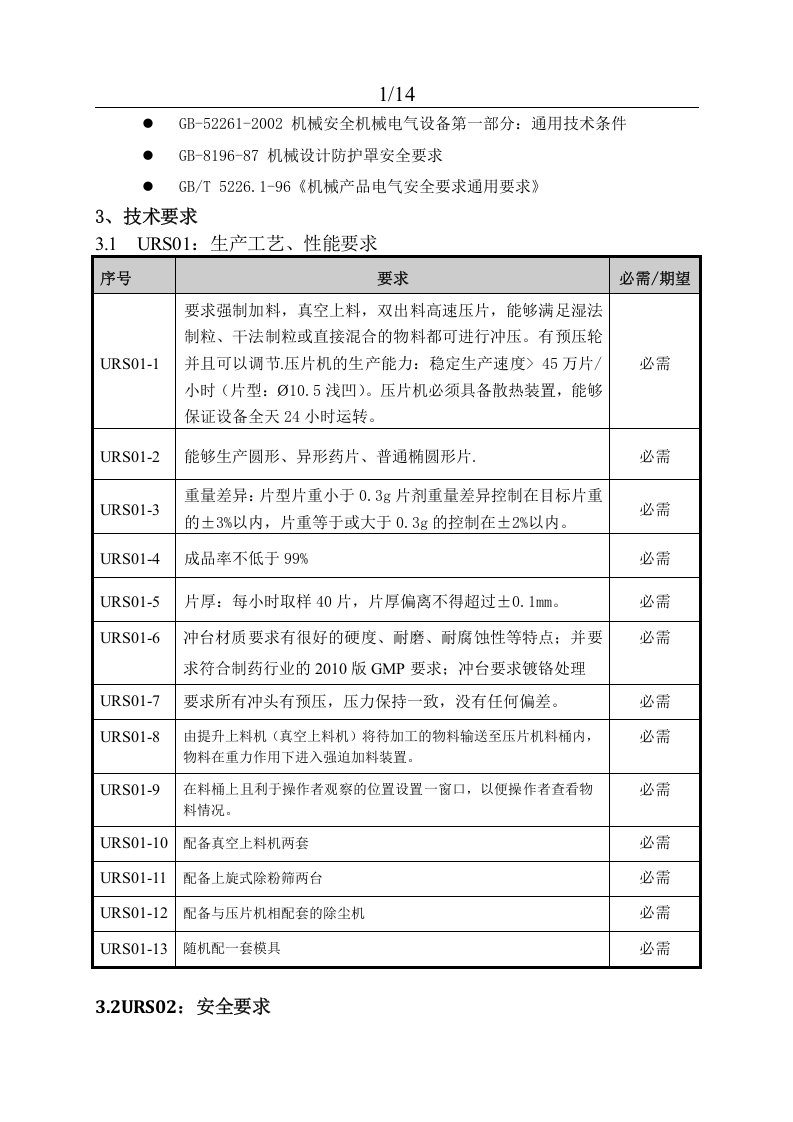压片机URS（16页）.docx 第4页