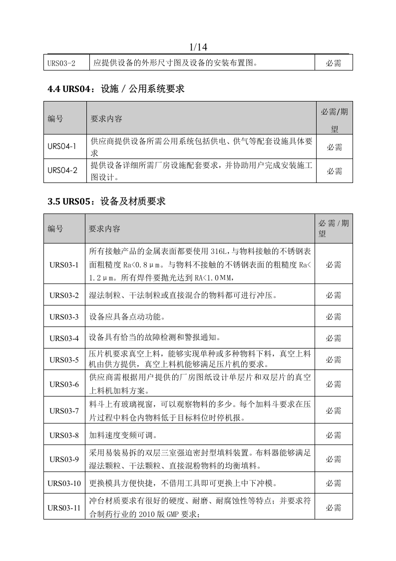 压片机URS（16页）.docx 第6页