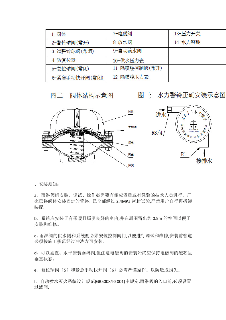 预作用报警阀(雨淋阀)操作方法.docx 第2页