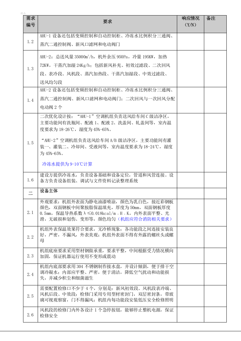 组合式净化空调机组URS（05页）.docx 第6页