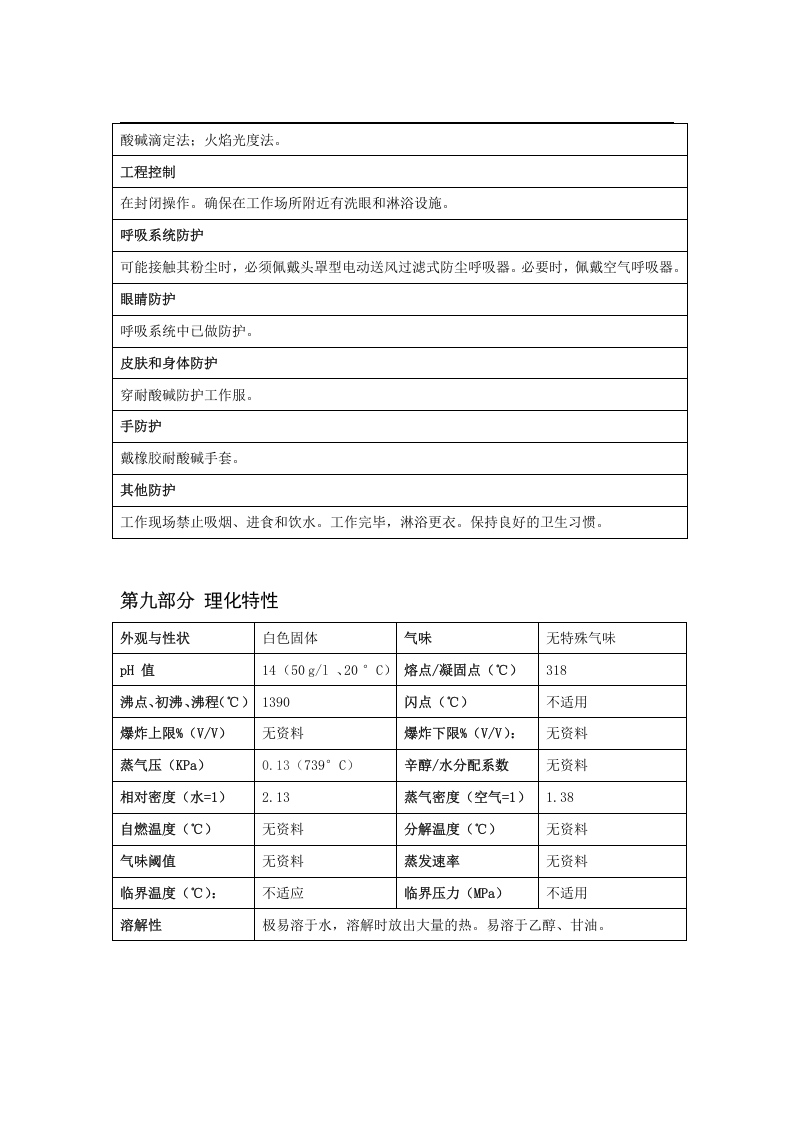 氢氧化钠MSDS化学品安全技术说明书.docx 第5页