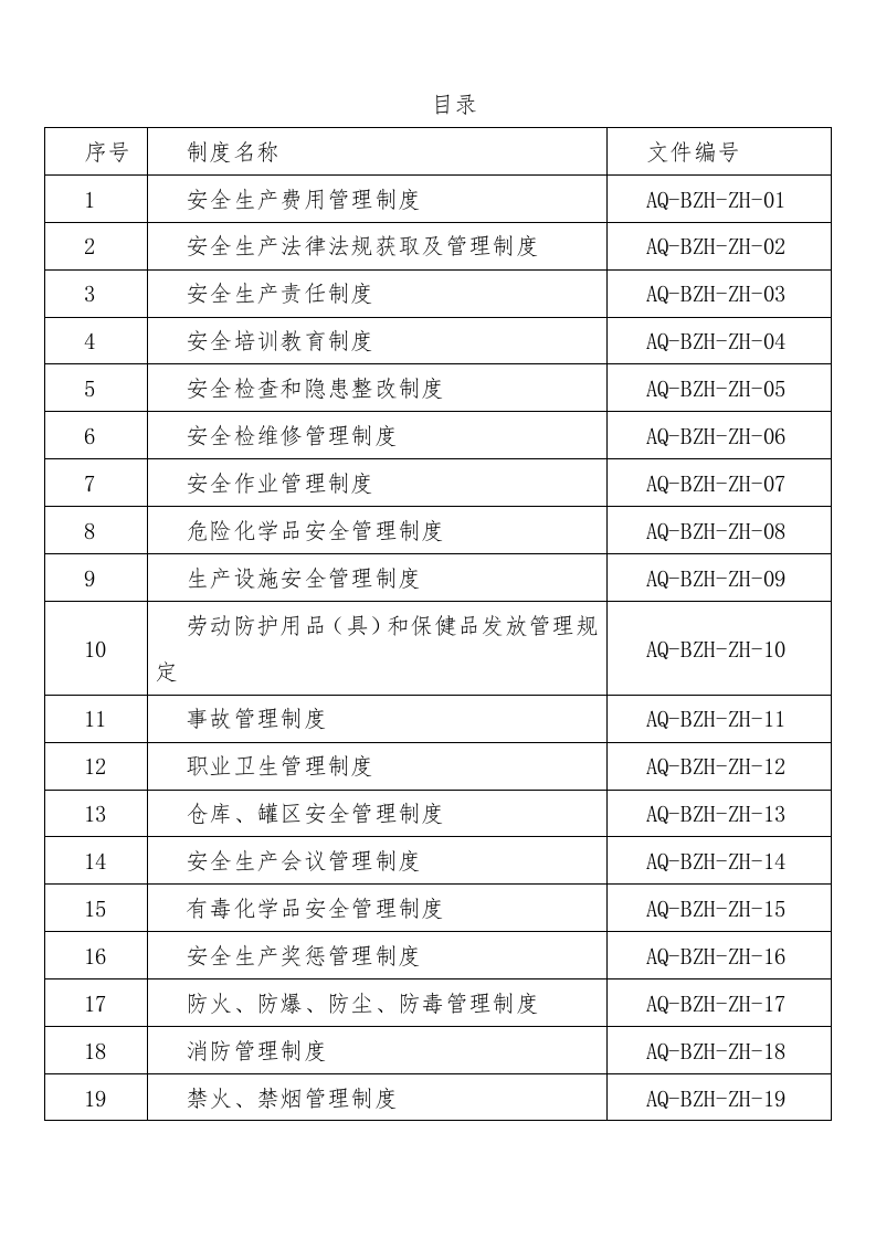 危化企业标准化各项管理制度汇编51项.docx 第2页