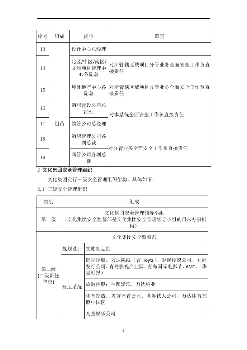 知名企业安全管理制度(集团公司).docx 第6页