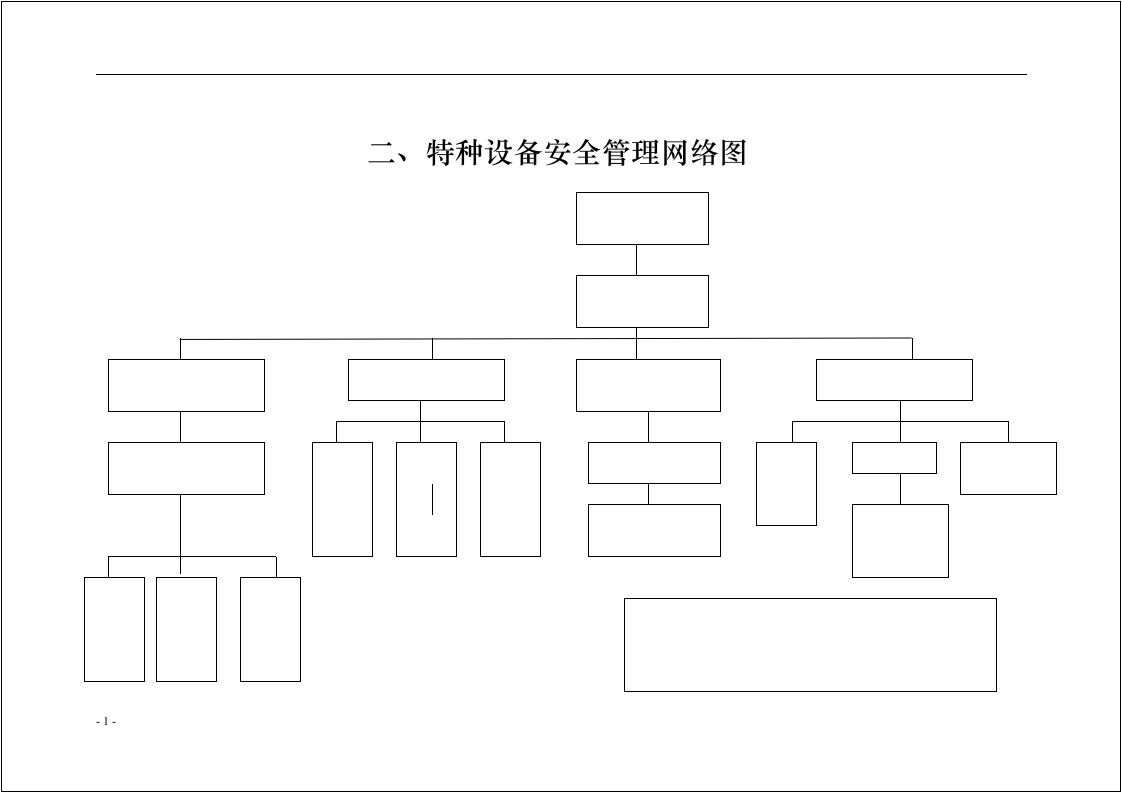 特种设备安全管理制度汇编（157页）.docx 第5页