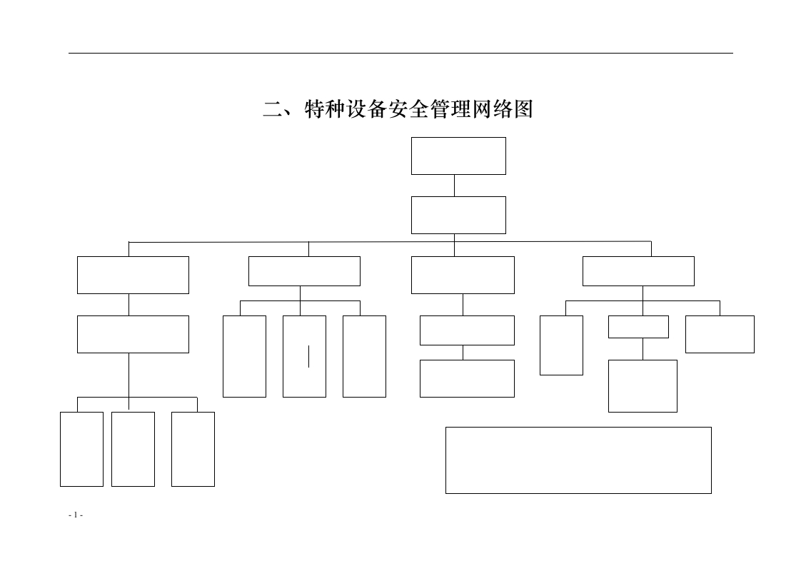 特种设备安全管理制度汇编.docx 第5页