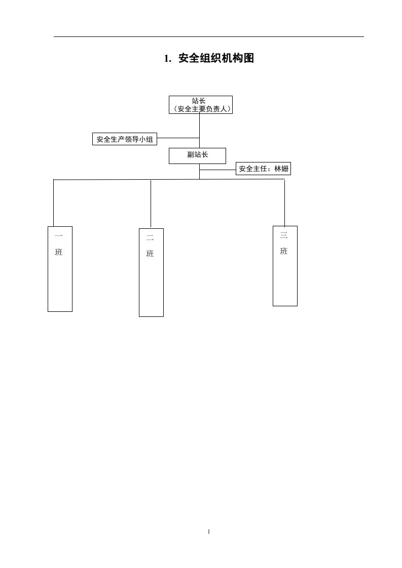 加油站安全生产规章制度(全套).docx 第5页