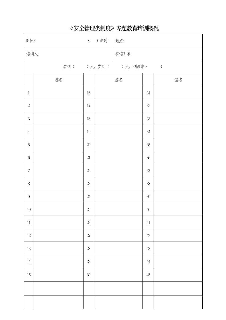 安全制度培训档案.docx 第2页