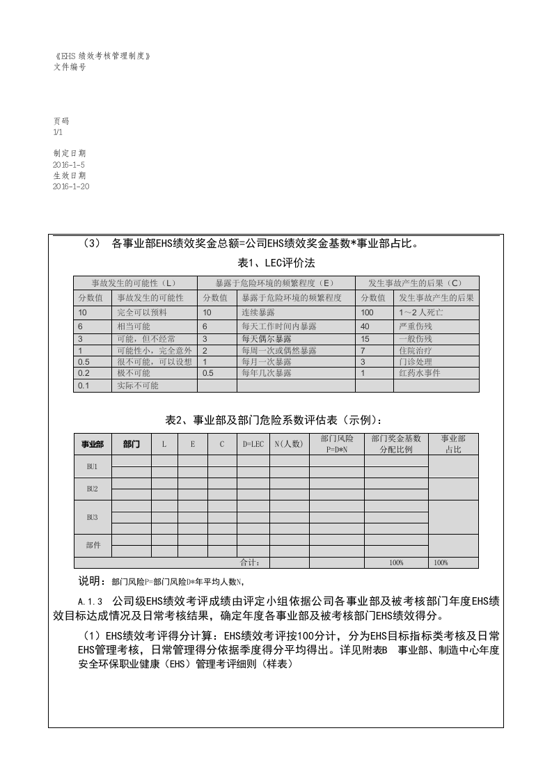 EHS绩效考核管理制度-模板.docx 第4页