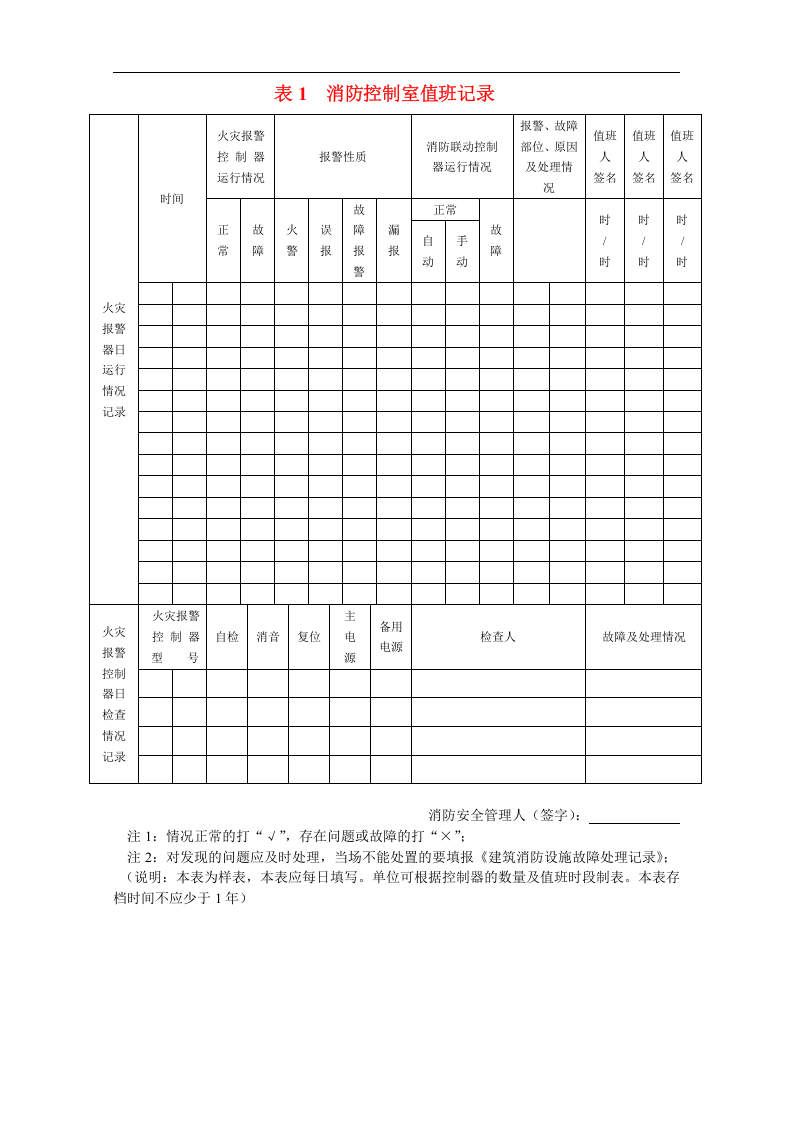 消防控制室管理制度职责、应急程序 各类检查表格.docx 第3页