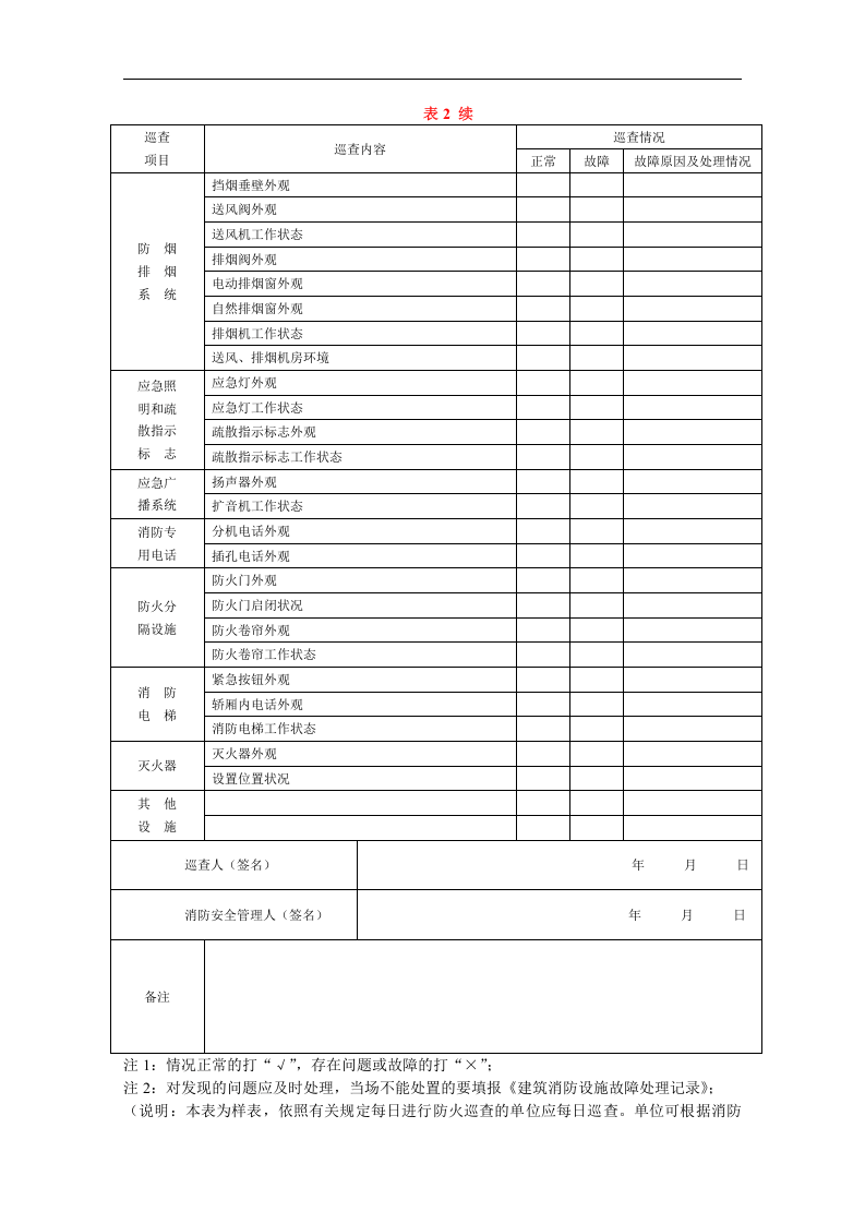 消防控制室管理制度职责、应急程序 各类检查表格.docx 第5页