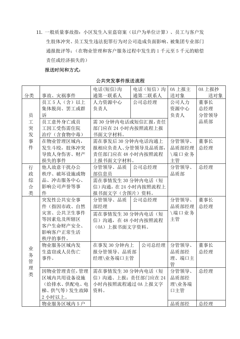 突发事件报送制度2021.docx 第2页