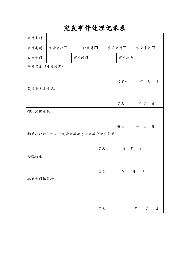 突发事件报送制度2021.docx 第5页