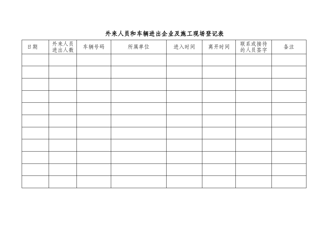 外来车辆进出管理制度.docx 第4页