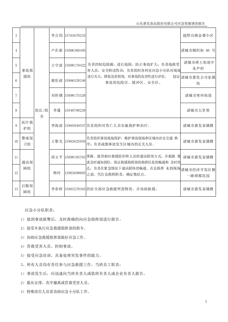 山东惠发食品股份有限公司应急资源调查报告.docx 第3页
