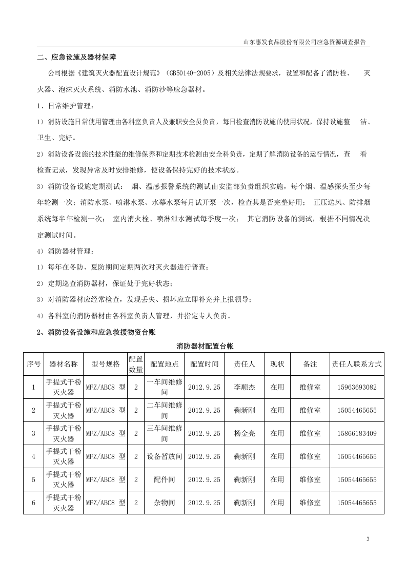 山东惠发食品股份有限公司应急资源调查报告.docx 第4页