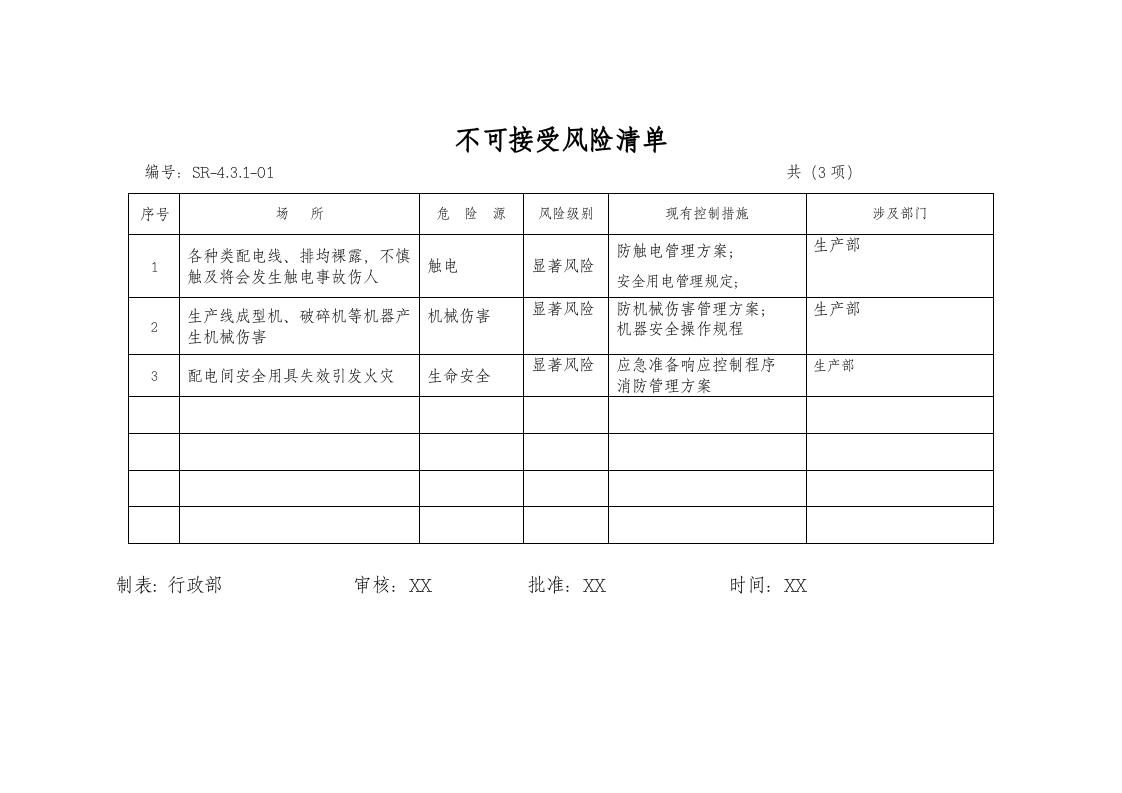 管业危险源清单及辨识.docx 第2页