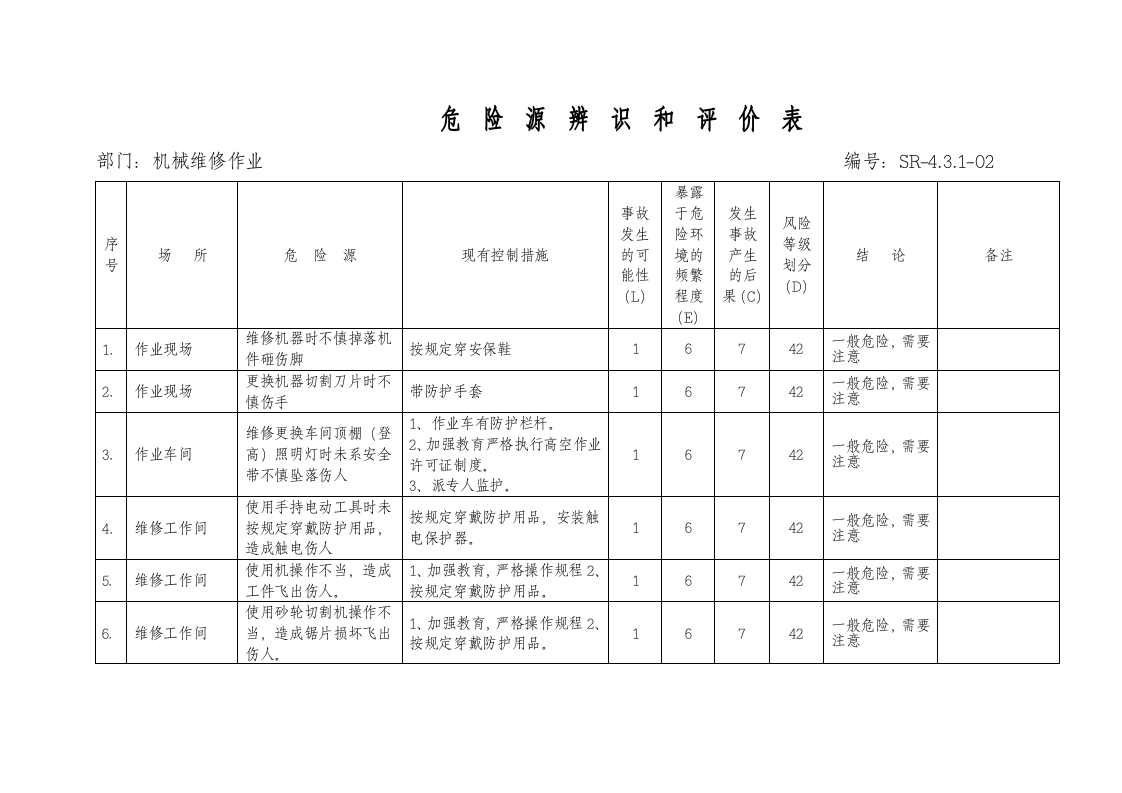 管业危险源清单及辨识.docx 第6页