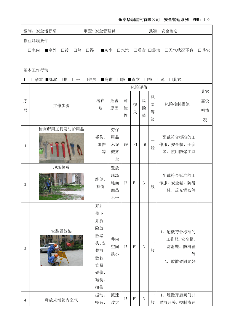 华润燃气危险源辨识(110页)很牛的学习资料.docx 第5页