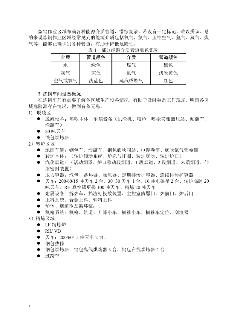 炼钢厂危险源辨识.docx 第3页