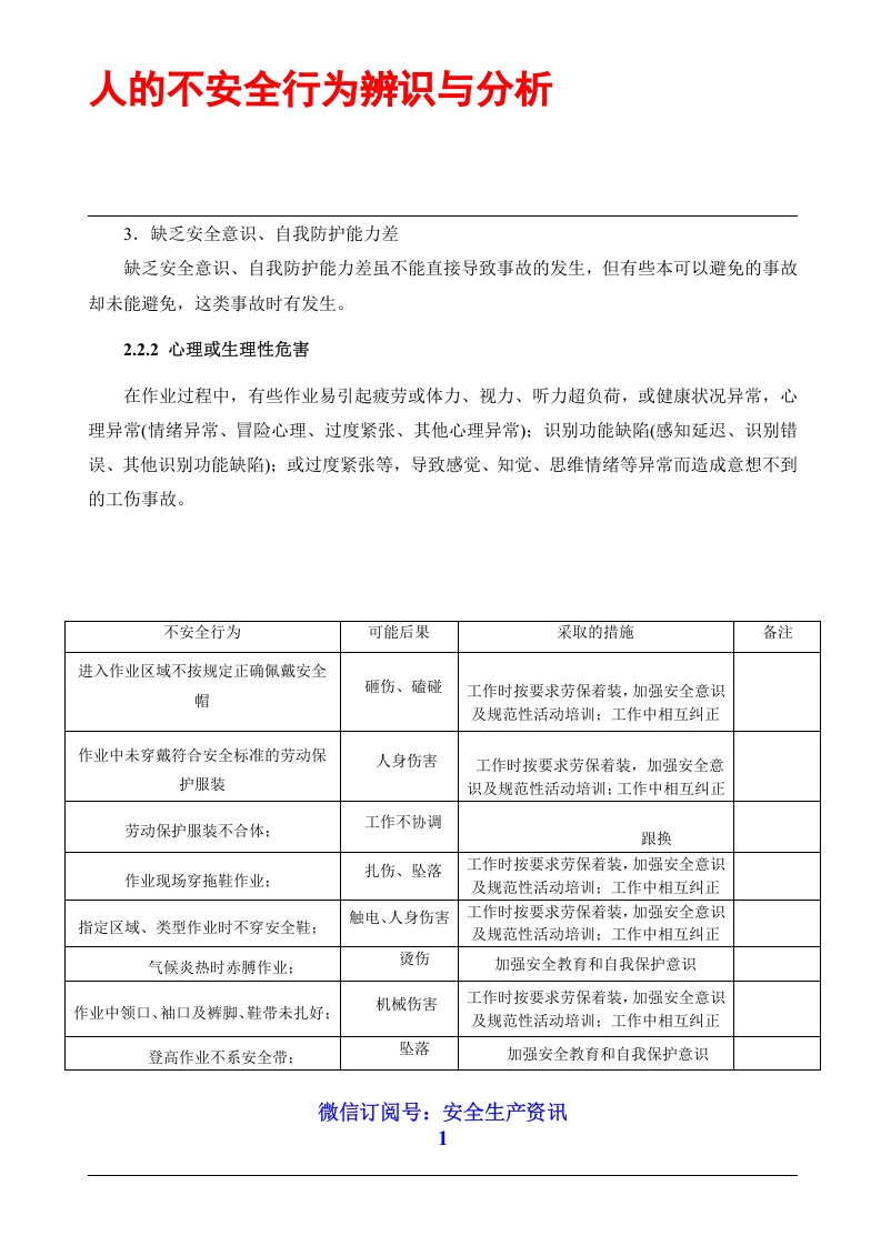 人的不安全行为辨识与分析.docx 第5页