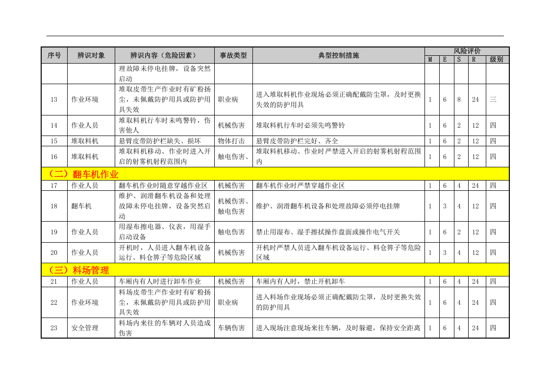 烧结危险源辨识(01).docx 第4页