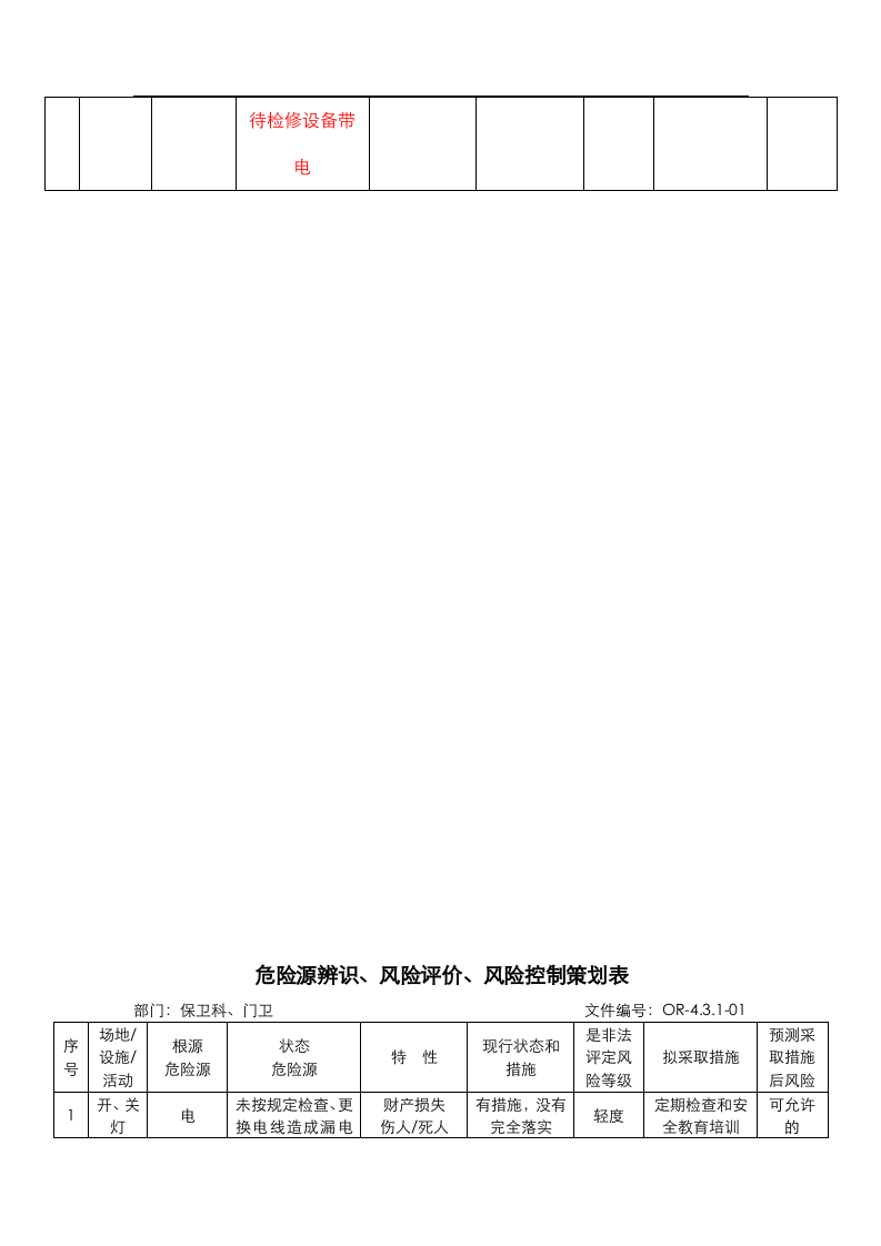 食堂、办公楼危险源辨识.docx 第6页