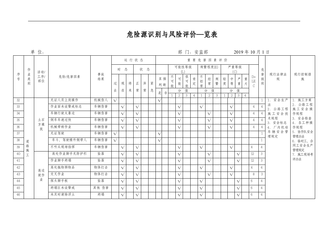 市政工程施工危险源辨识清单（留言求助）.docx 第3页