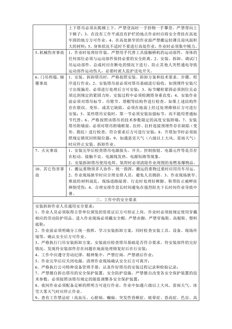 塔吊、安装、拆除、操作吊装作业危险源辨识.docx 第3页