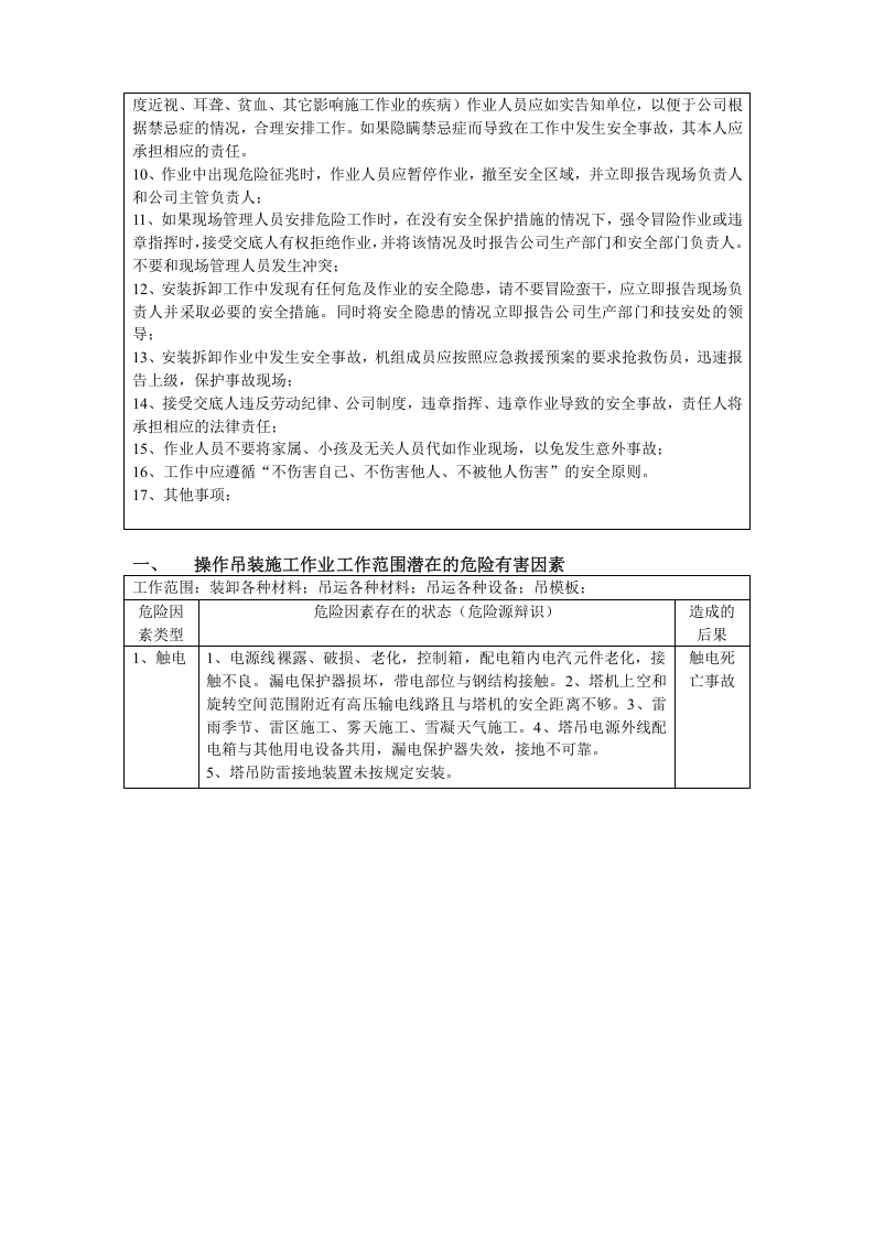塔吊、安装、拆除、操作吊装作业危险源辨识.docx 第4页