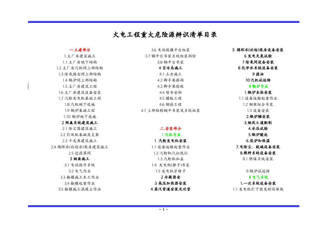 项目重大危险源重要环境因素辨识清单说明.docx 第5页