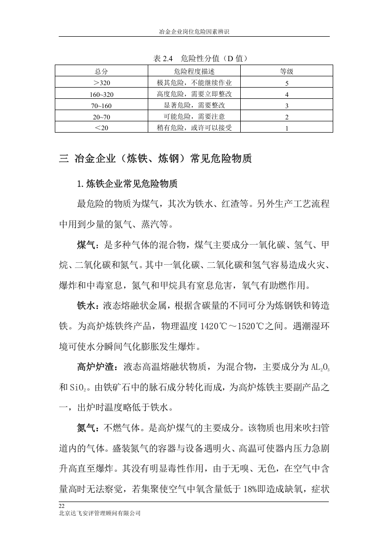冶金企业岗位危险源辨识.docx 第4页