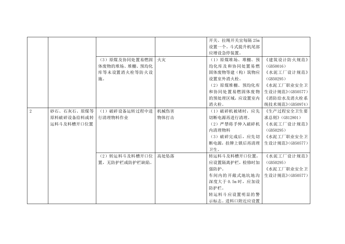 原料堆场较大危险因素辨识.docx 第2页